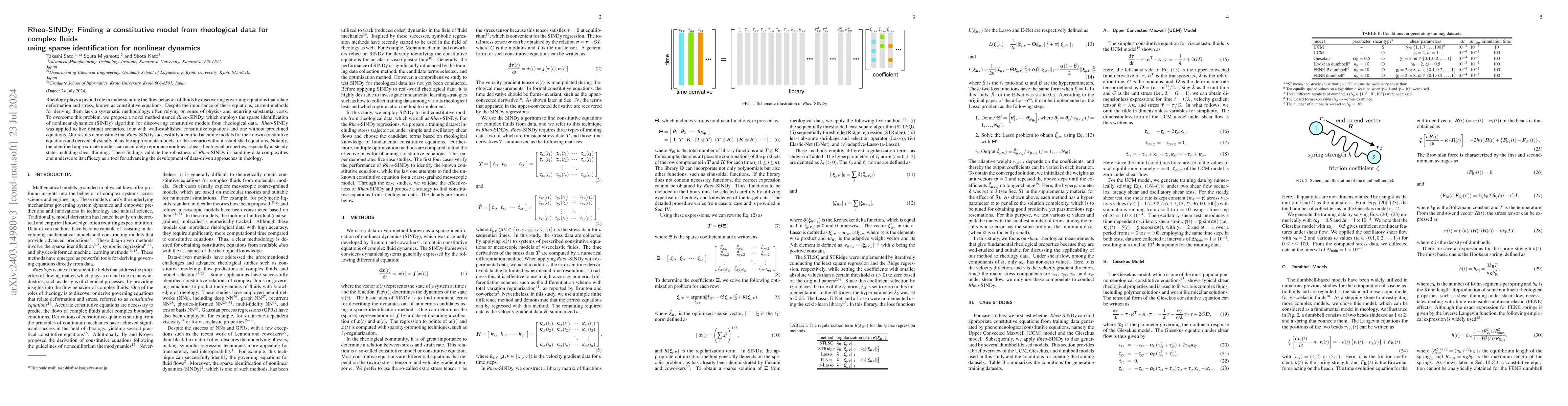Thumbnail for Rheo-SINDy: Finding a Constitutive Model from Rheological Data for
  Complex Fluids Using Sparse Identification for Nonlinear Dynamics