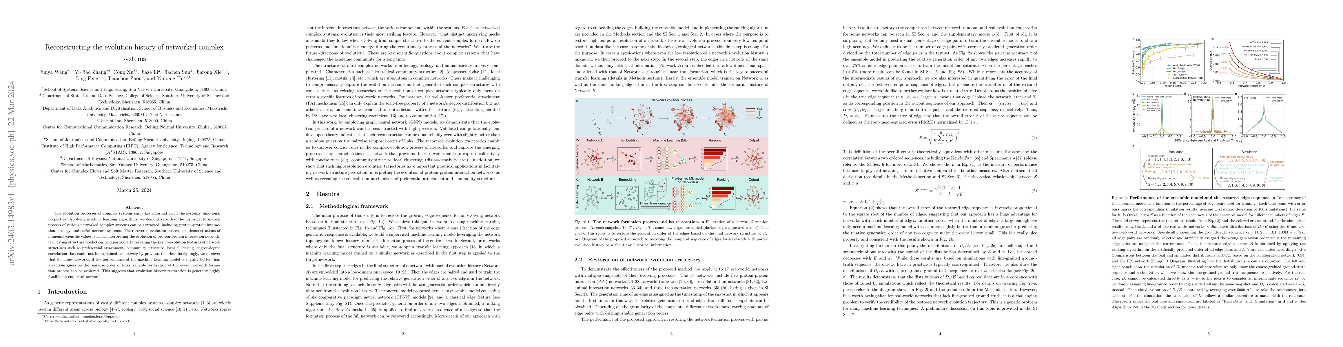 Thumbnail for Reconstructing the evolution history of networked complex systems