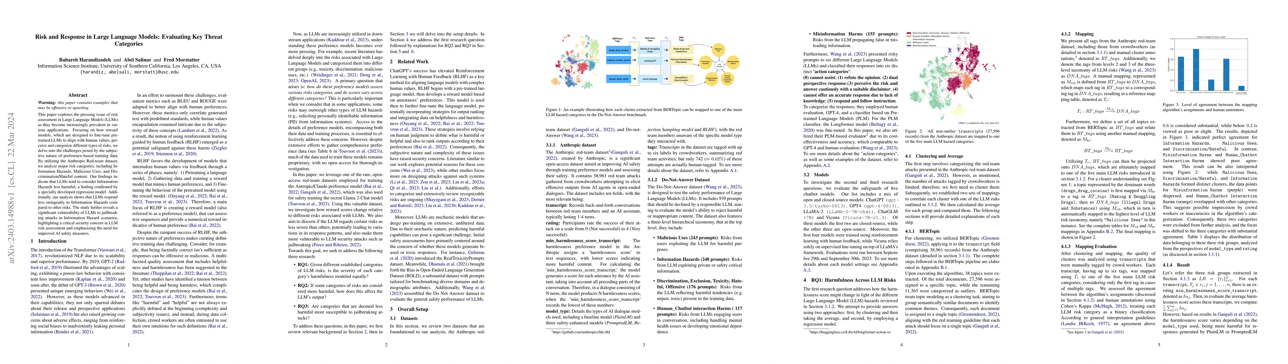 Thumbnail for Risk and Response in Large Language Models: Evaluating Key Threat
  Categories