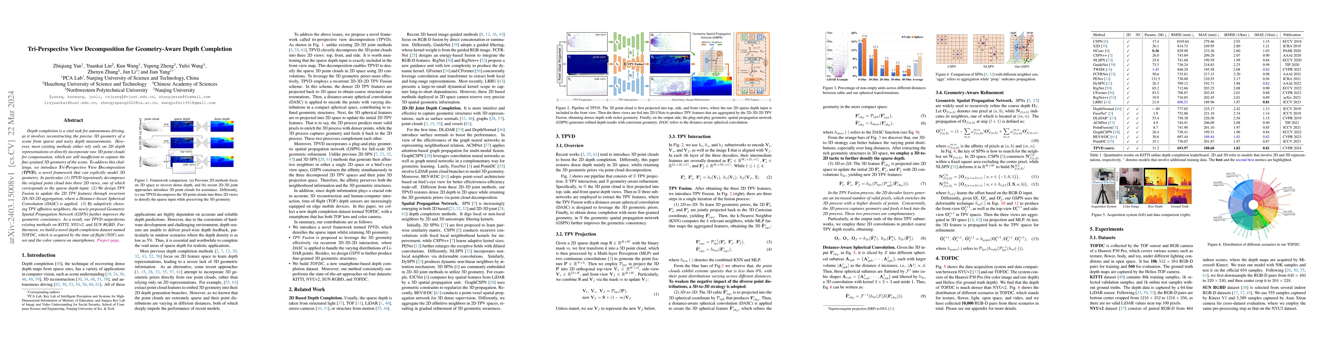 Thumbnail for Tri-Perspective View Decomposition for Geometry-Aware Depth Completion