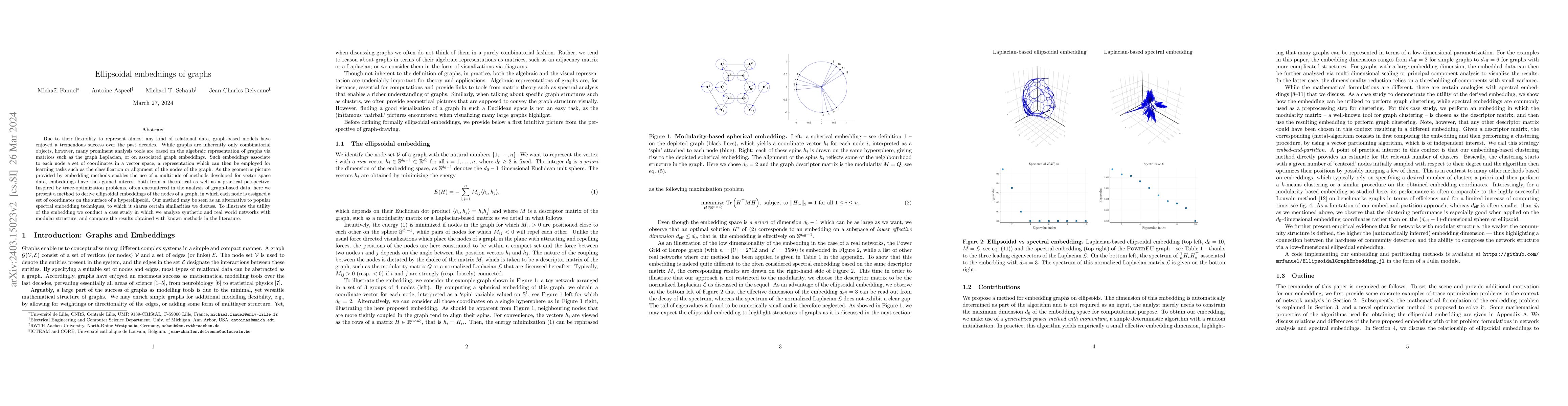Thumbnail for Ellipsoidal embeddings of graphs
