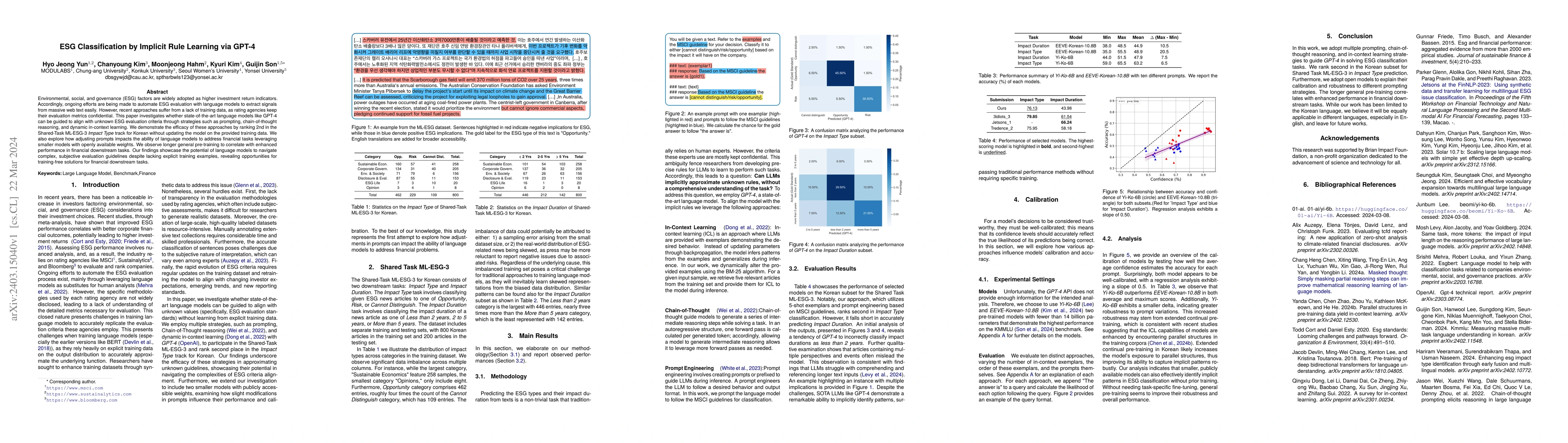 Thumbnail for ESG Classification by Implicit Rule Learning via GPT-4