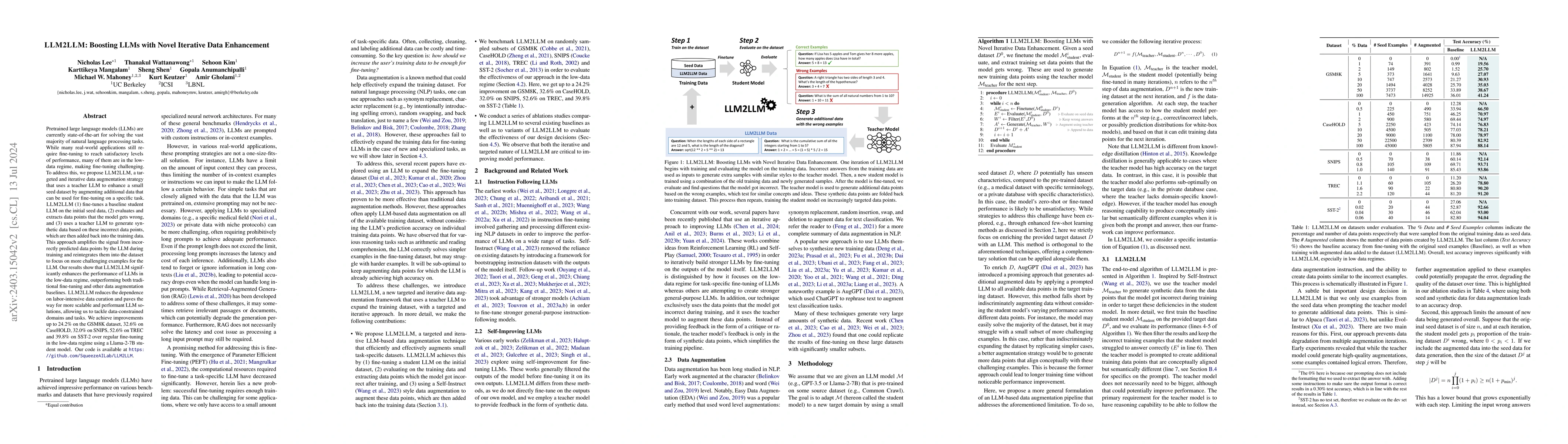 Thumbnail for LLM2LLM: Boosting LLMs with Novel Iterative Data Enhancement