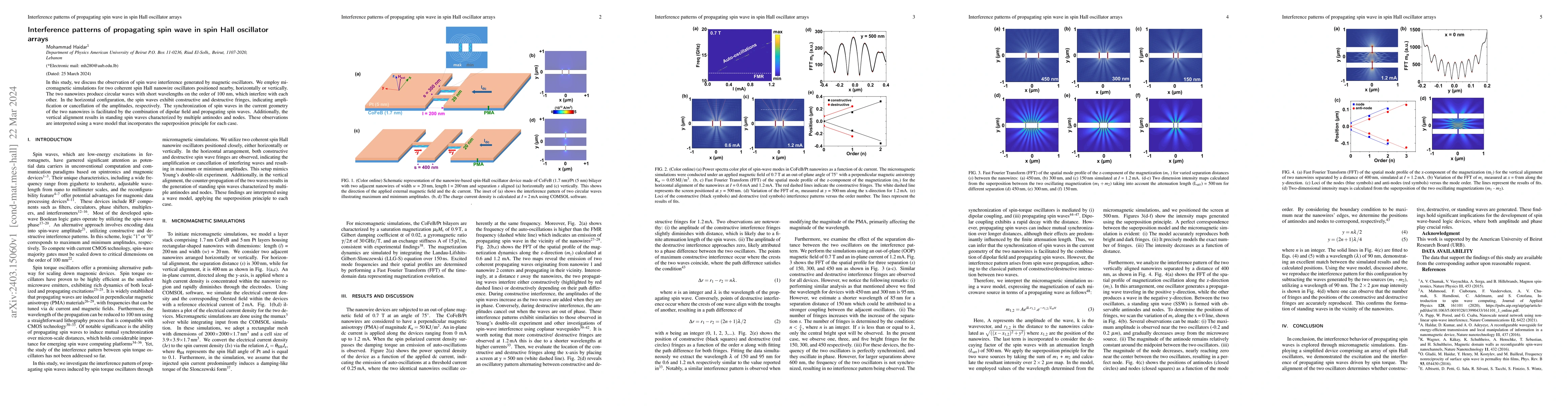 Thumbnail for Interference patterns of propagating spin wave in spin Hall oscillator
  arrays