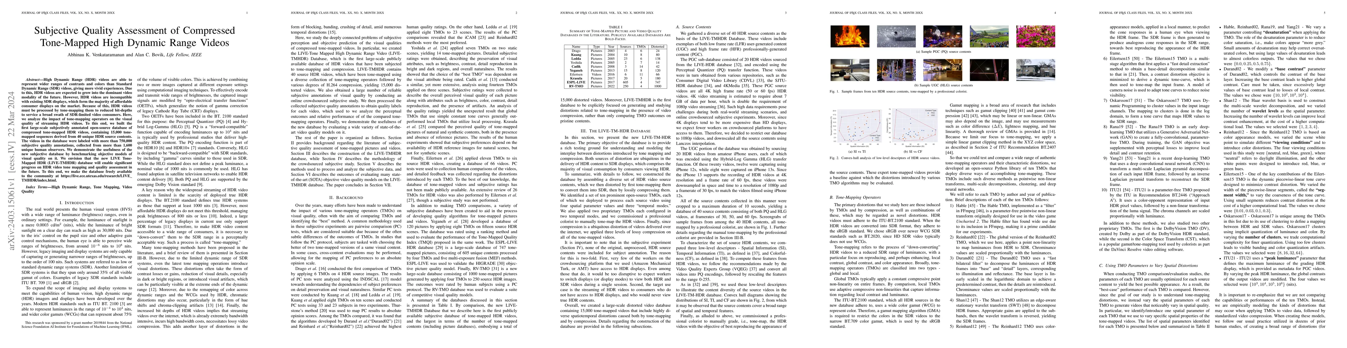 Thumbnail for Subjective Quality Assessment of Compressed Tone-Mapped High Dynamic
  Range Videos
