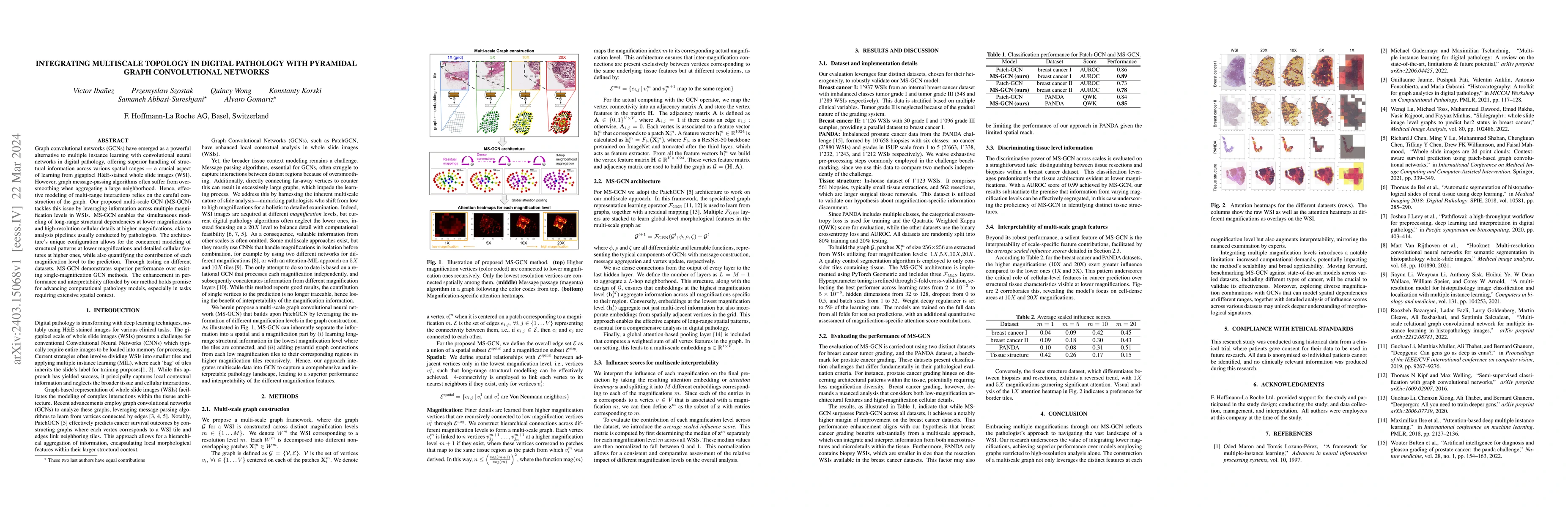 Thumbnail for Integrating multiscale topology in digital pathology with pyramidal
  graph convolutional networks