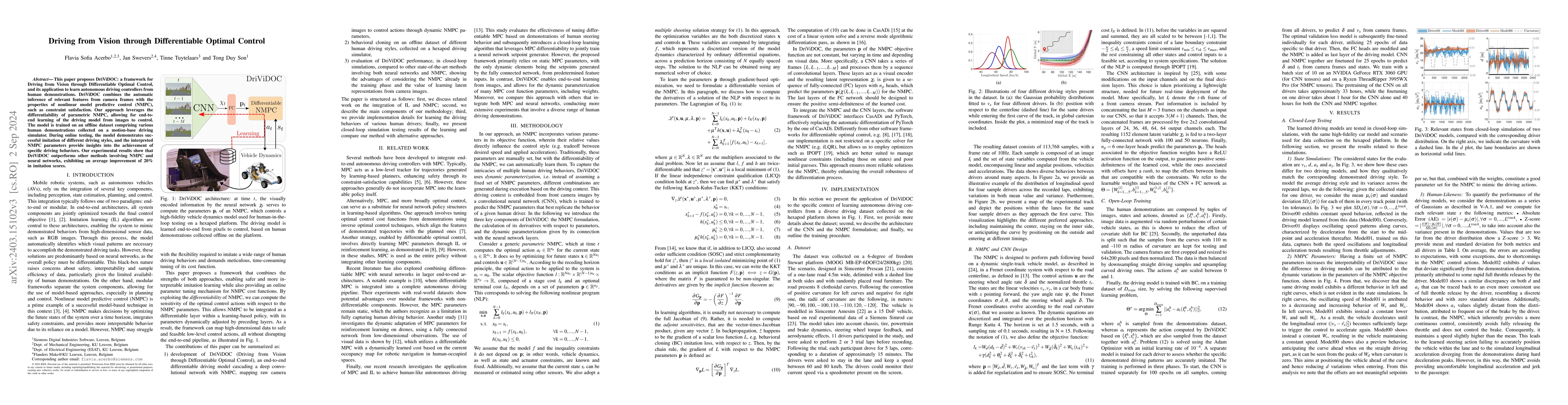 Thumbnail for Learning from Visual Demonstrations through Differentiable Nonlinear MPC
  for Personalized Autonomous Driving