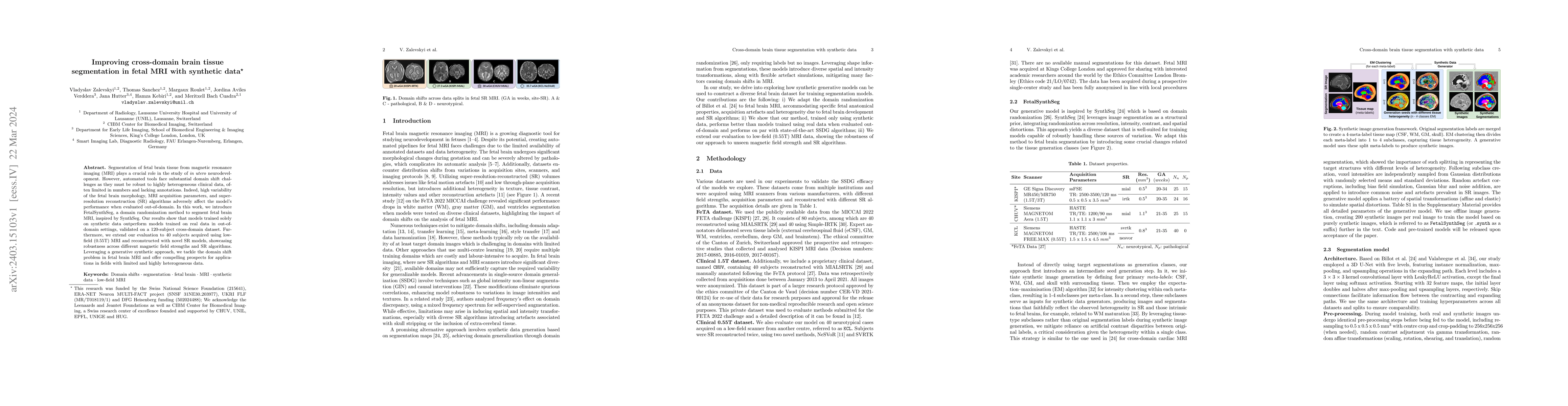 Thumbnail for Improving cross-domain brain tissue segmentation in fetal MRI with
  synthetic data