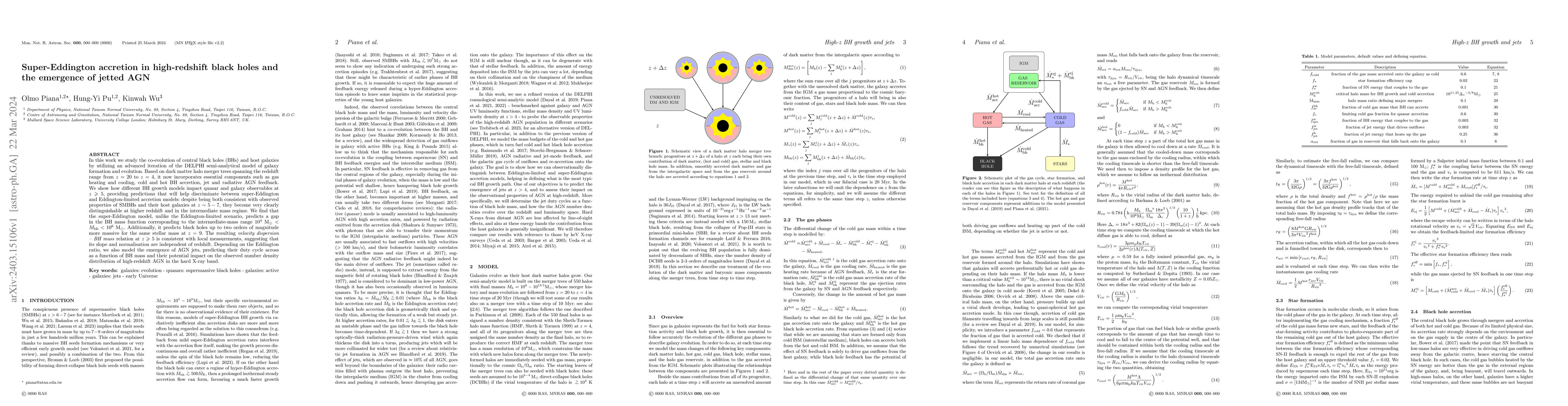 Thumbnail for Super-Eddington accretion in high-redshift black holes and the emergence
  of jetted AGN
