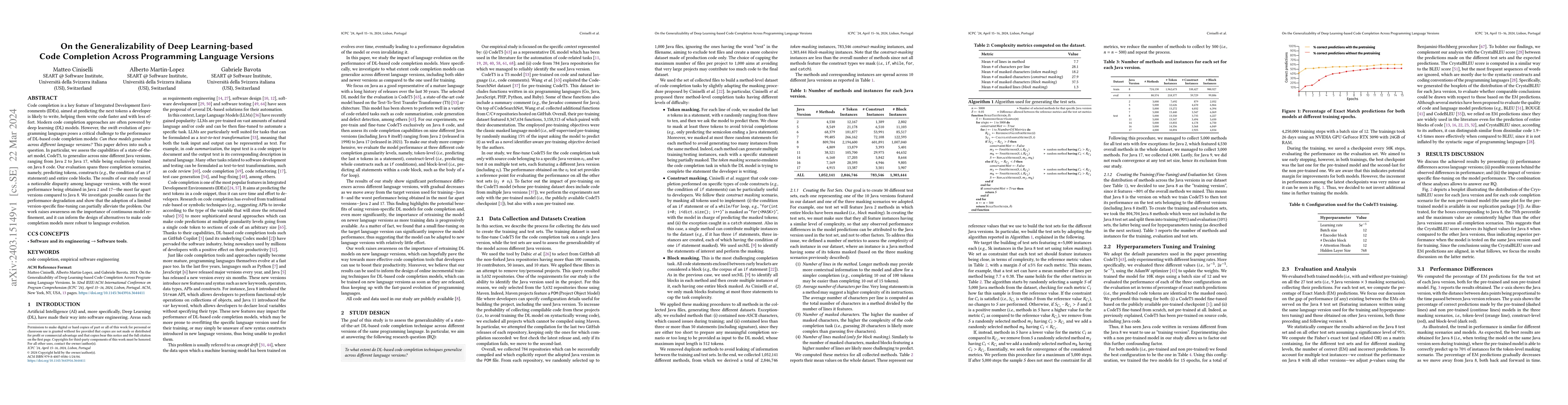 Thumbnail for On the Generalizability of Deep Learning-based Code Completion Across
  Programming Language Versions