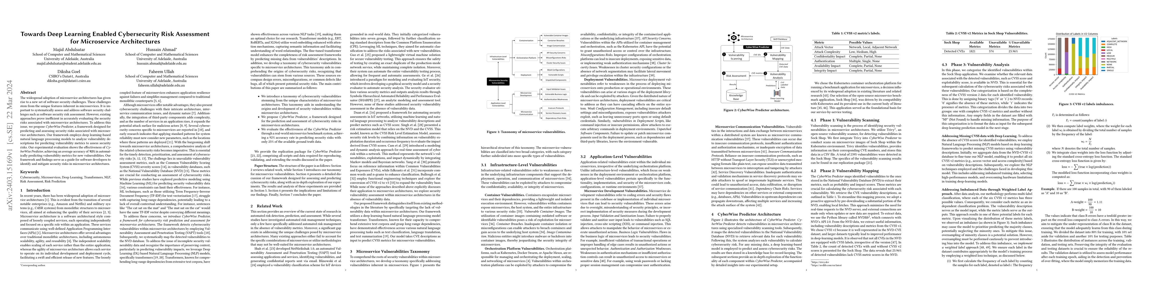 Thumbnail for Towards Deep Learning Enabled Cybersecurity Risk Assessment for
  Microservice Architectures