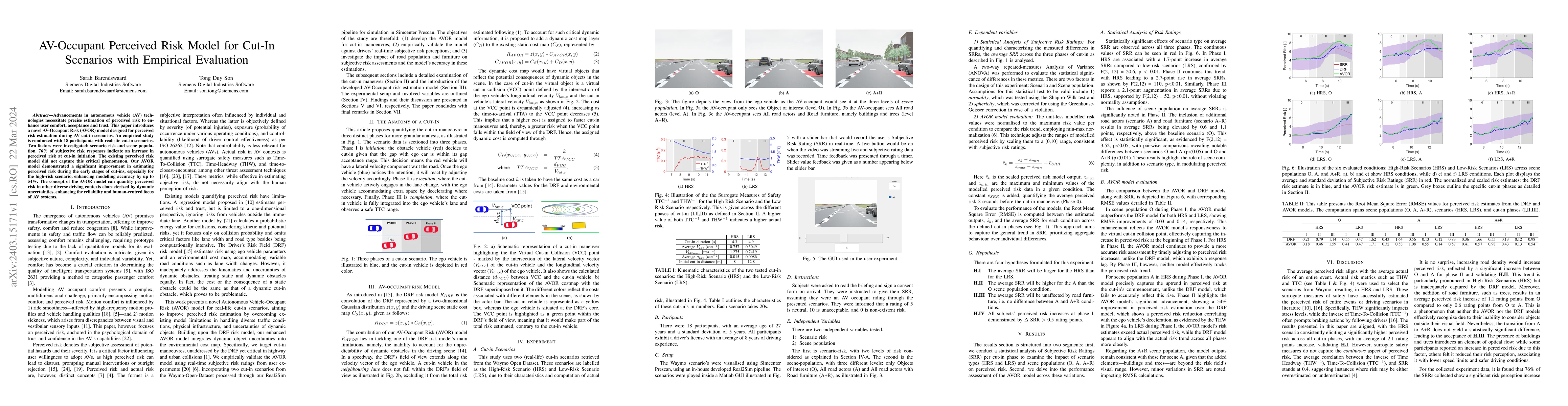Thumbnail for AV-Occupant Perceived Risk Model for Cut-In Scenarios with Empirical
  Evaluation