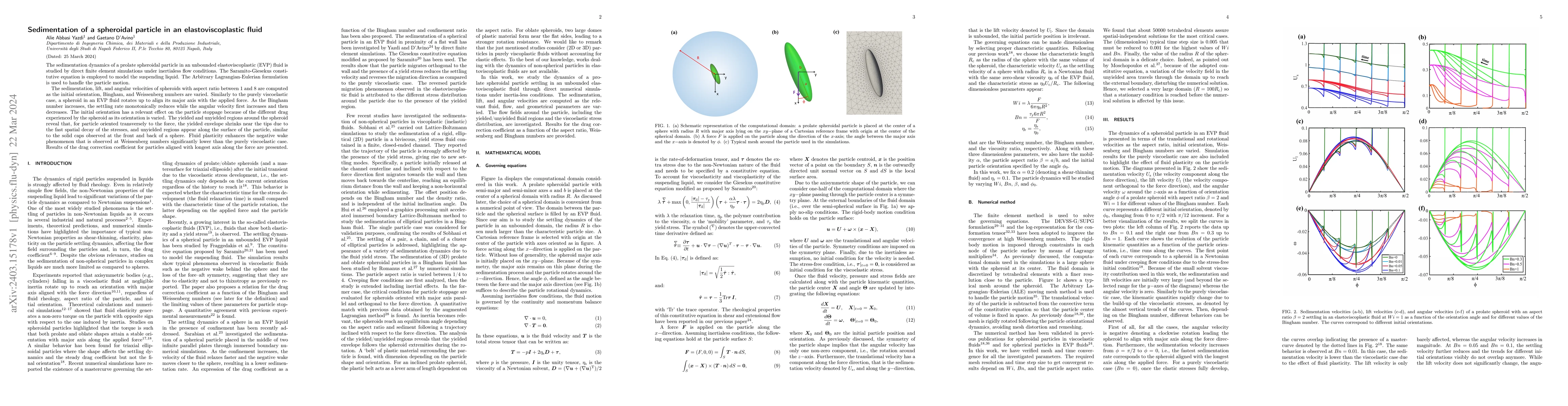 Thumbnail for Sedimentation of a Spheroidal Particle in an Elastoviscoplastic Fluid