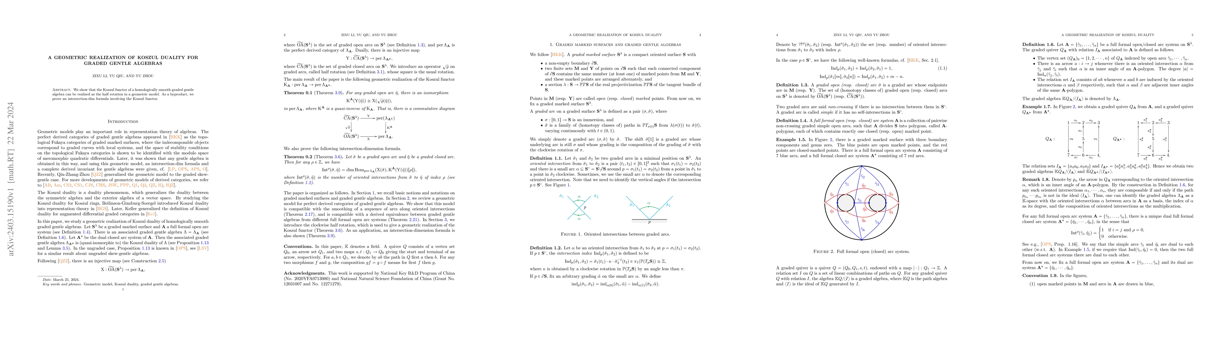 Thumbnail for A geometric realization of Koszul duality for graded gentle algebras