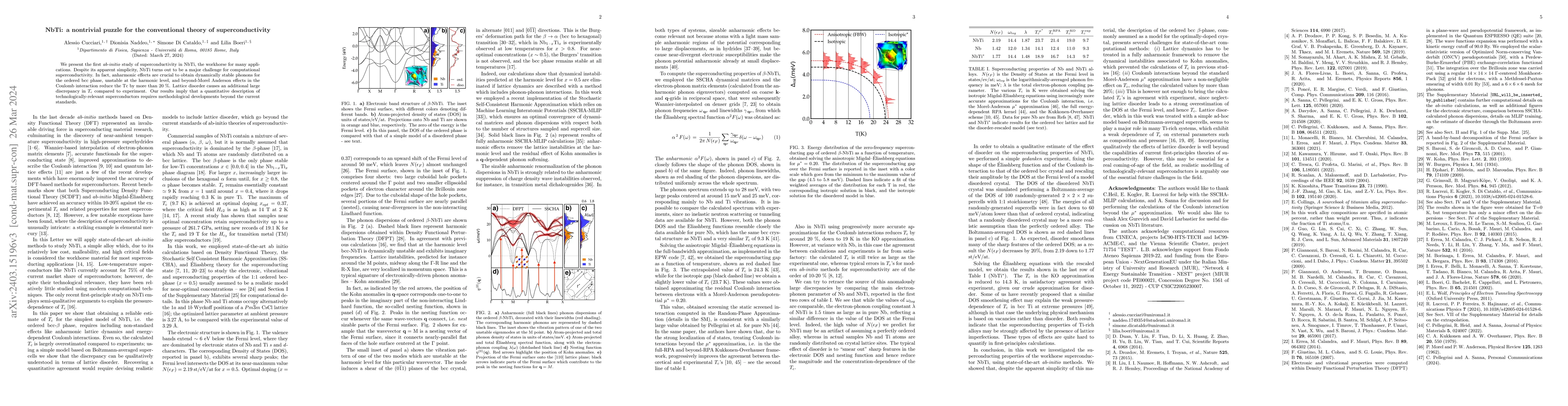 Thumbnail for NbTi: a nontrivial puzzle for the conventional theory of
  superconductivity