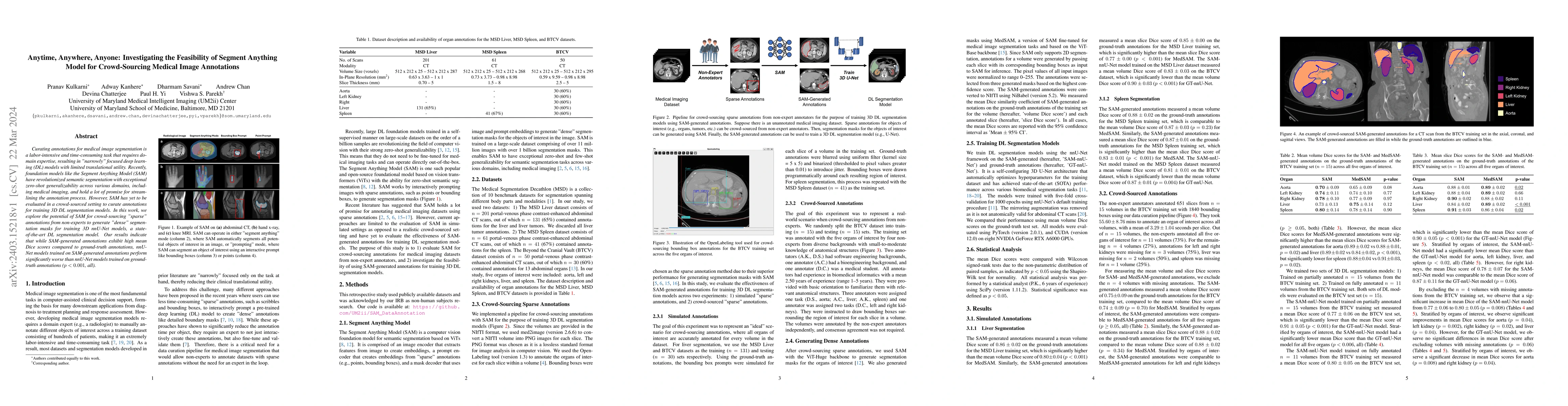 Thumbnail for Anytime, Anywhere, Anyone: Investigating the Feasibility of Segment
  Anything Model for Crowd-Sourcing Medical Image Annotations