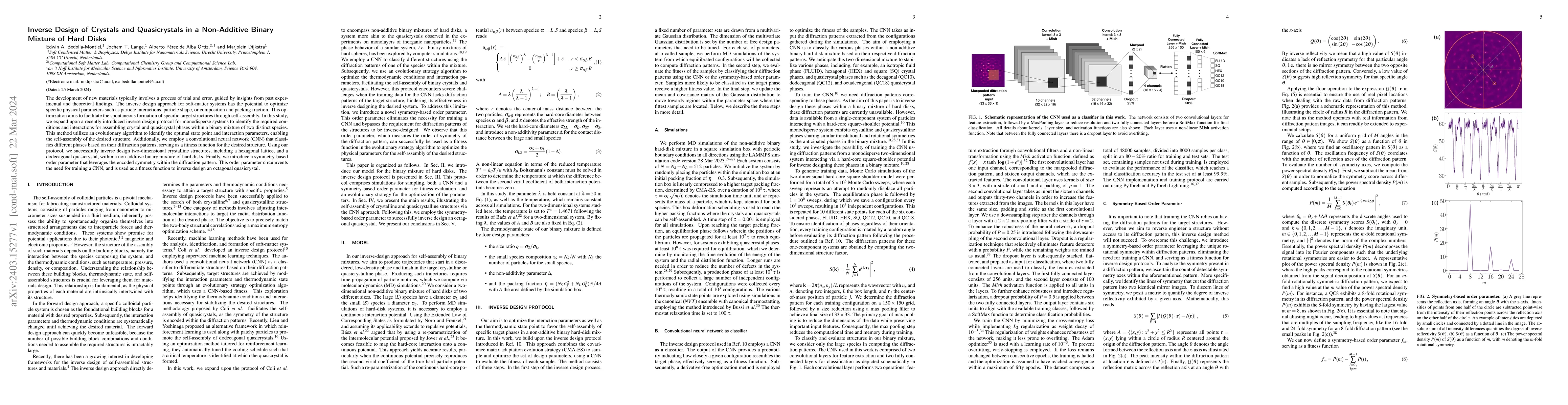Thumbnail for Inverse Design of Crystals and Quasicrystals in a Non-Additive Binary
  Mixture of Hard Disks