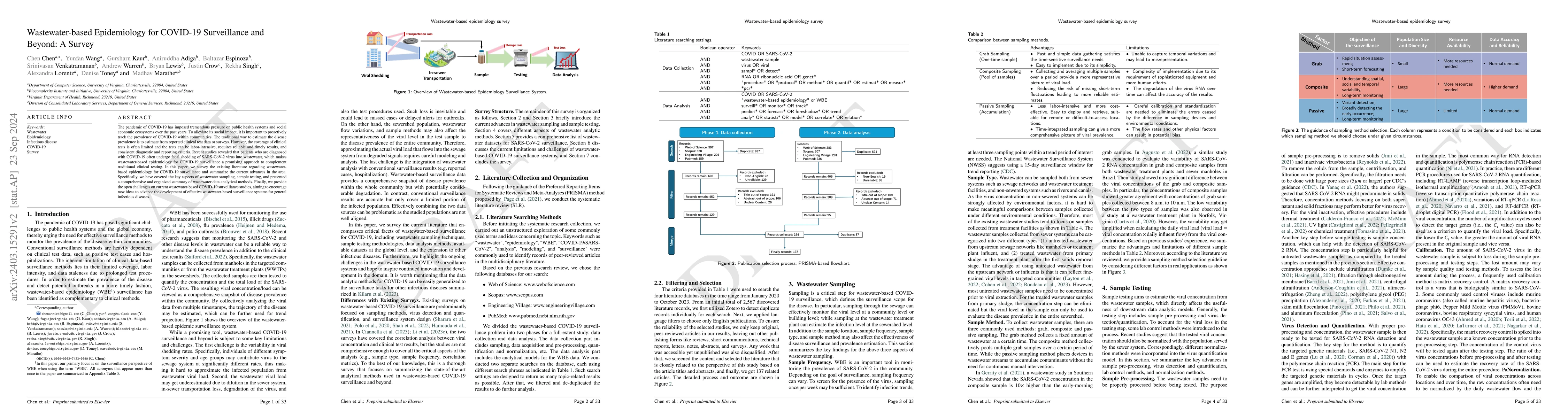 Thumbnail for Wastewater-based Epidemiology for COVID-19 Surveillance: A Survey