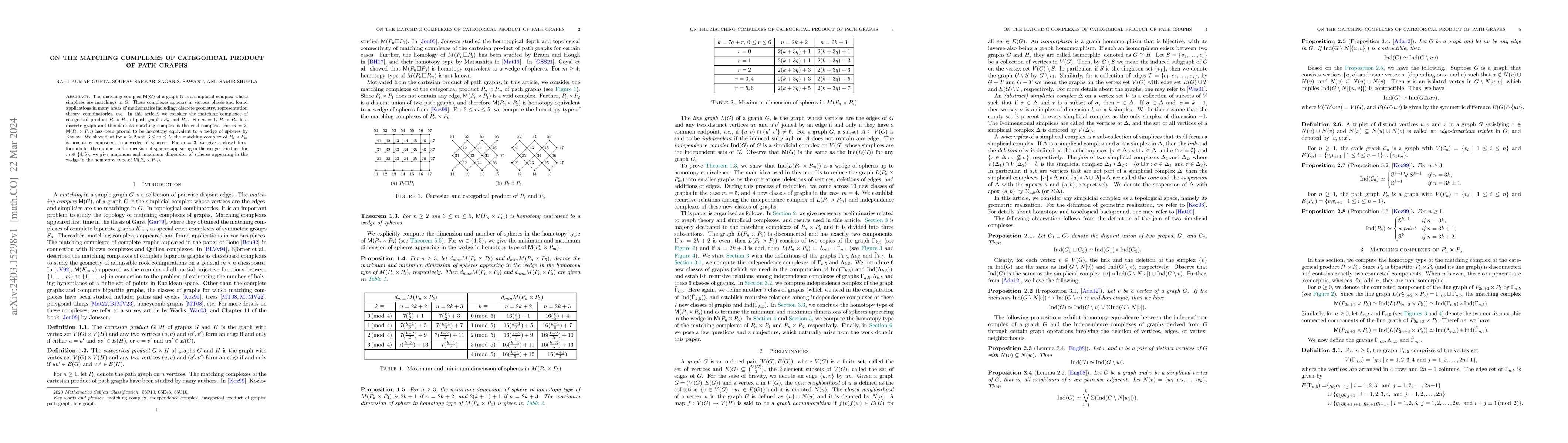 Thumbnail for On the matching complexes of categorical product of path graphs