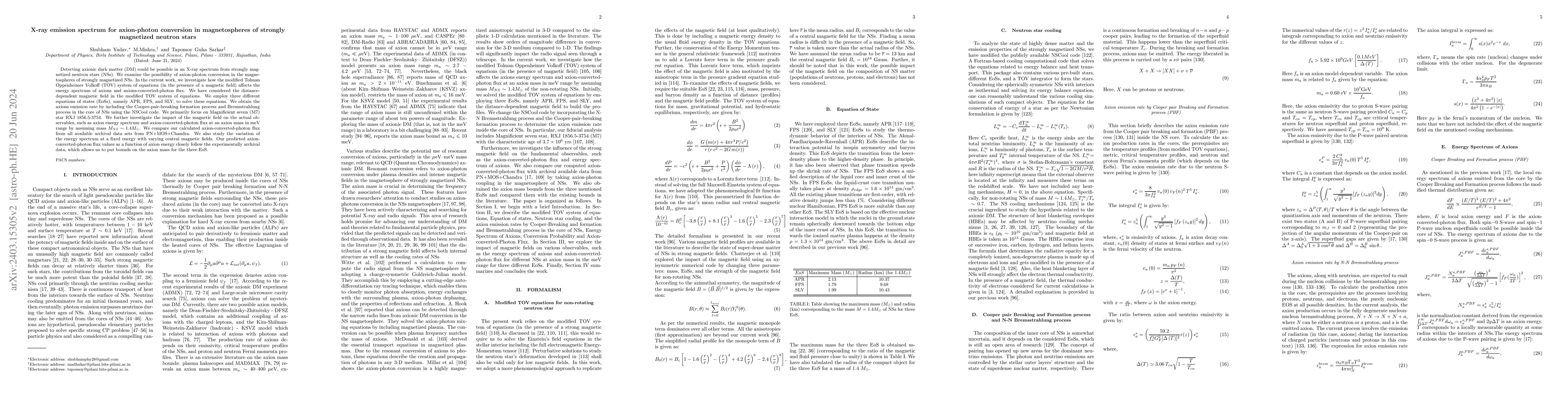 Thumbnail for X-ray emission spectrum for axion-photon conversion in magnetospheres of
  strongly magnetized neutron stars