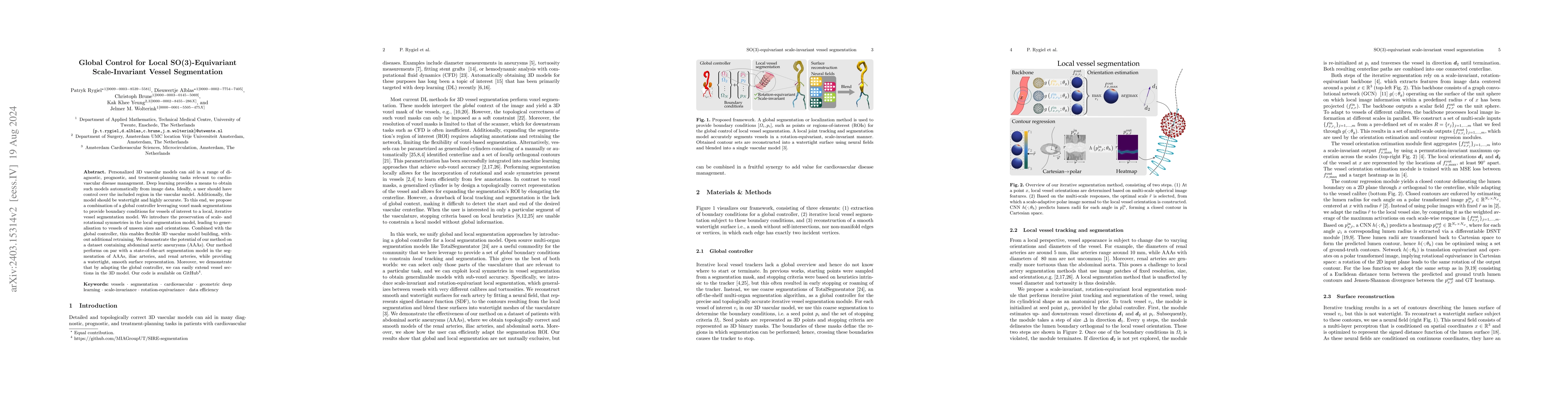 Thumbnail for Global Control for Local SO(3)-Equivariant Scale-Invariant Vessel
  Segmentation