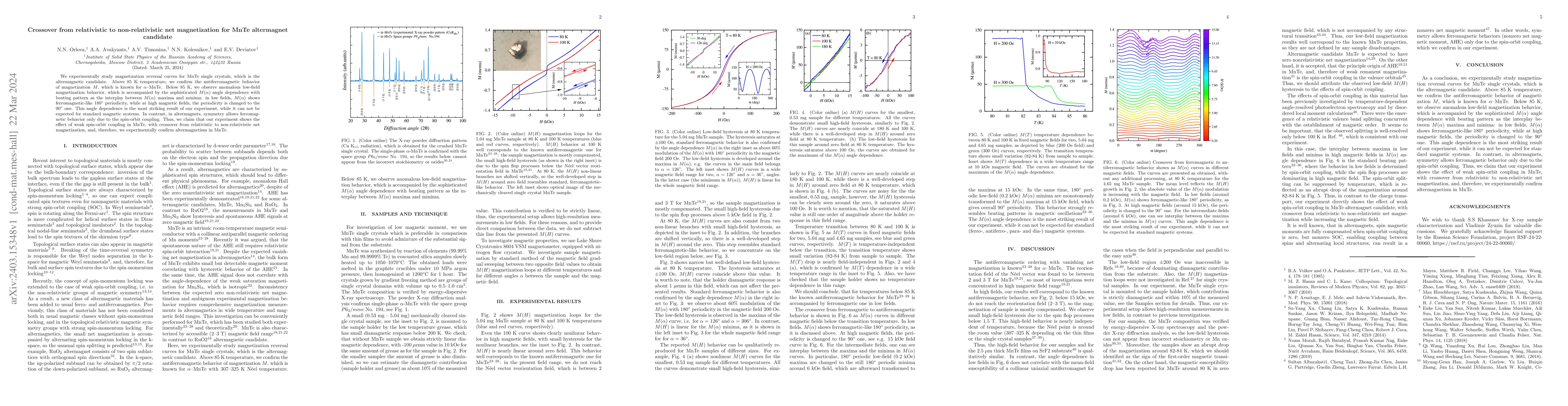 Thumbnail for Crossover from relativistic to non-relativistic net magnetization for
  MnTe altermagnet candidate