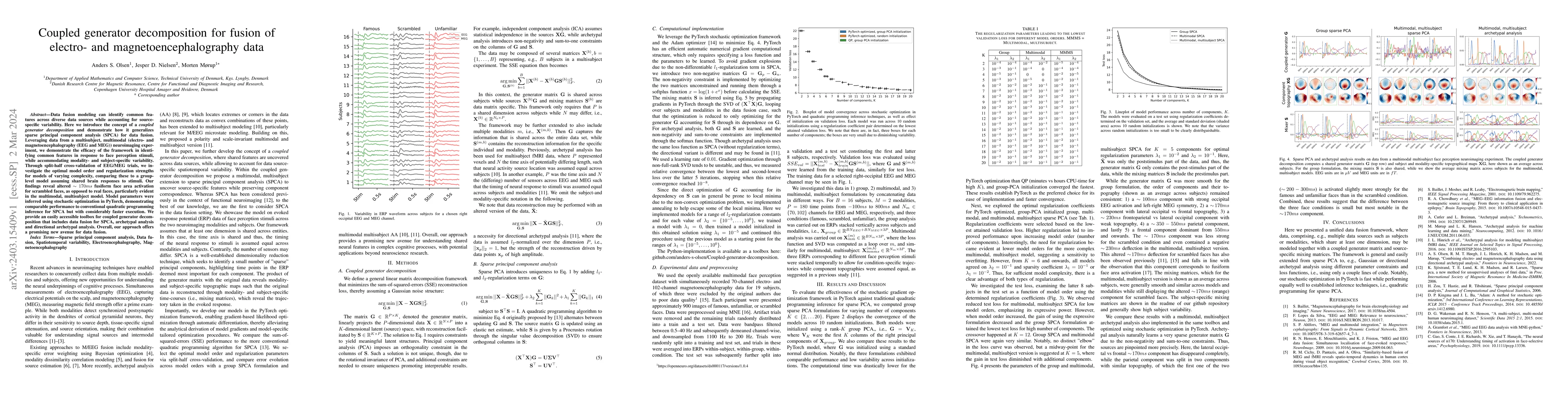 Thumbnail for Coupled generator decomposition for fusion of electro- and
  magnetoencephalography data