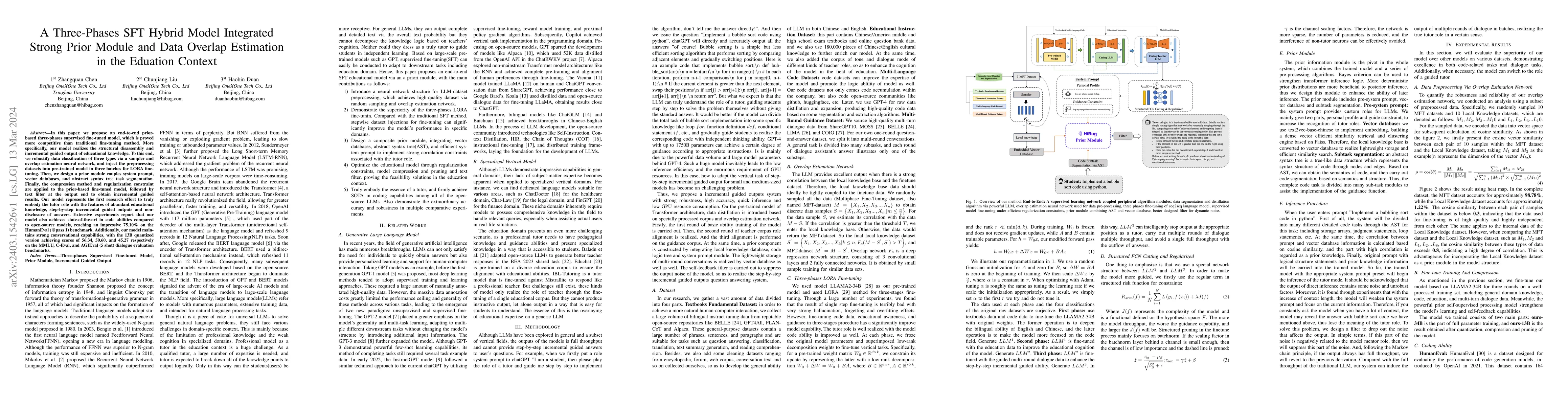 Thumbnail for A Three-Phases SFT Hybrid Model Integrated Strong Prior Module and Data
  Overlap Estimation in the Eduation Context