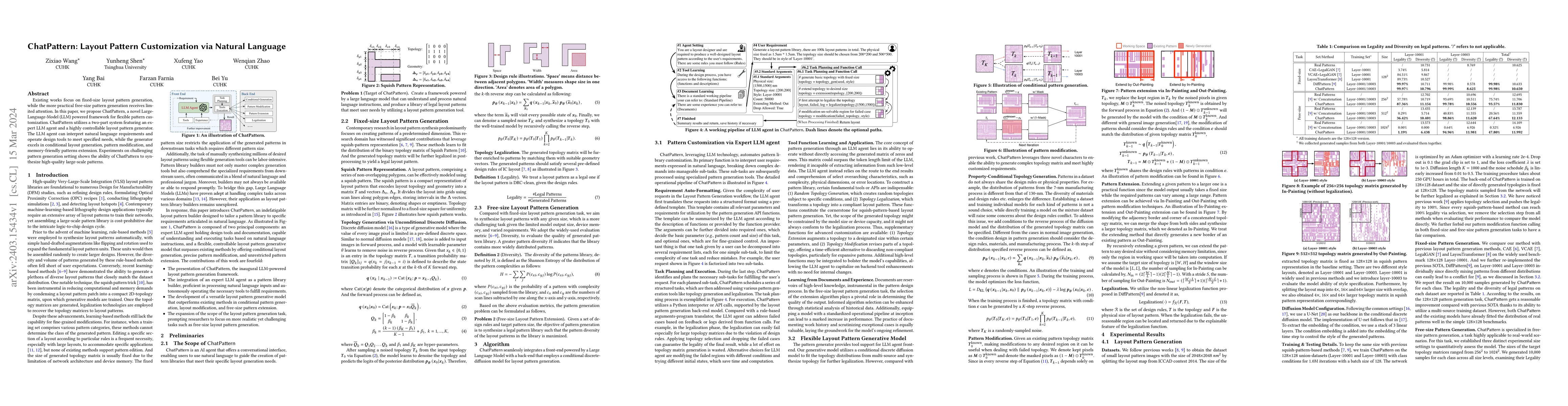 Thumbnail for ChatPattern: Layout Pattern Customization via Natural Language