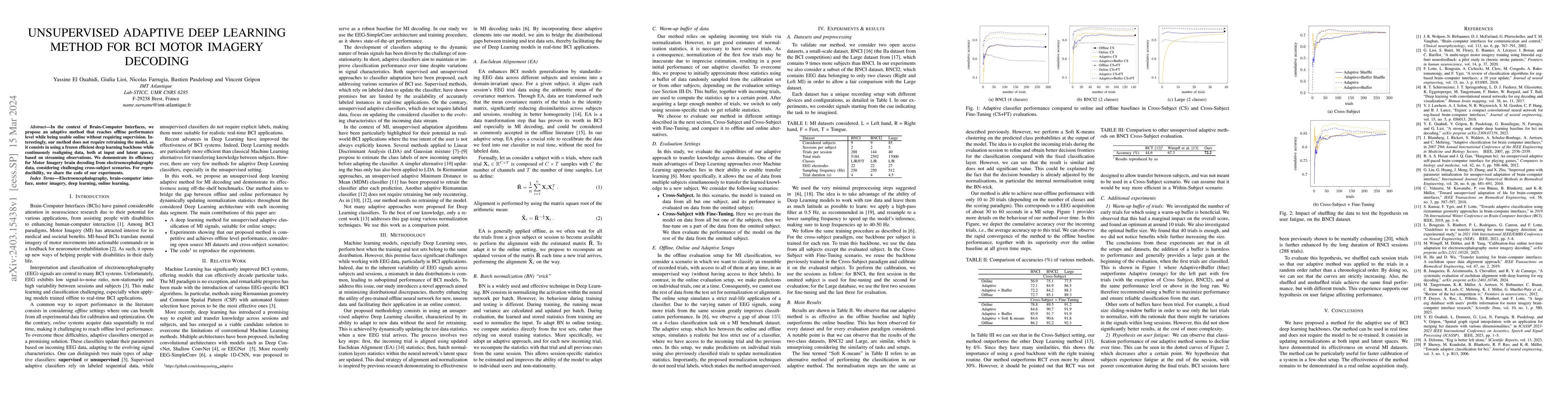 Thumbnail for Unsupervised Adaptive Deep Learning Method For BCI Motor Imagery
  Decoding
