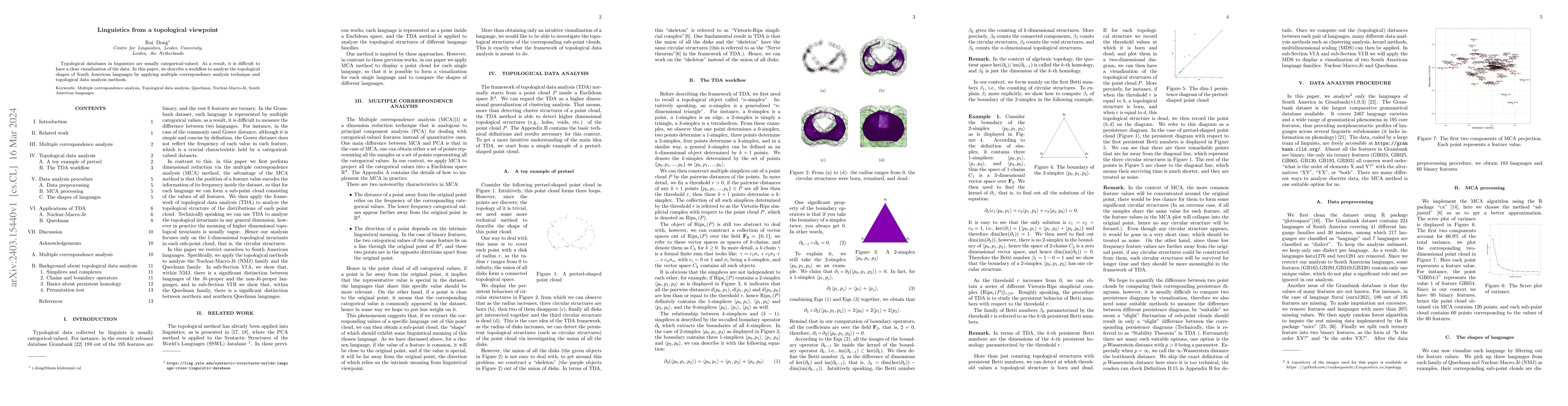 Thumbnail for Linguistics from a topological viewpoint