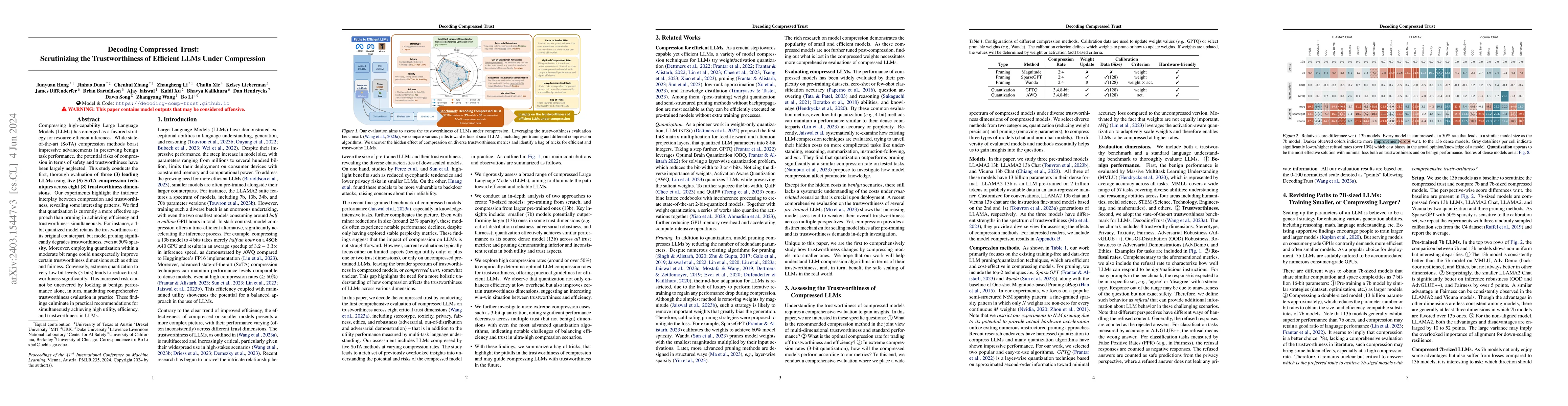 Thumbnail for Decoding Compressed Trust: Scrutinizing the Trustworthiness of Efficient
  LLMs Under Compression