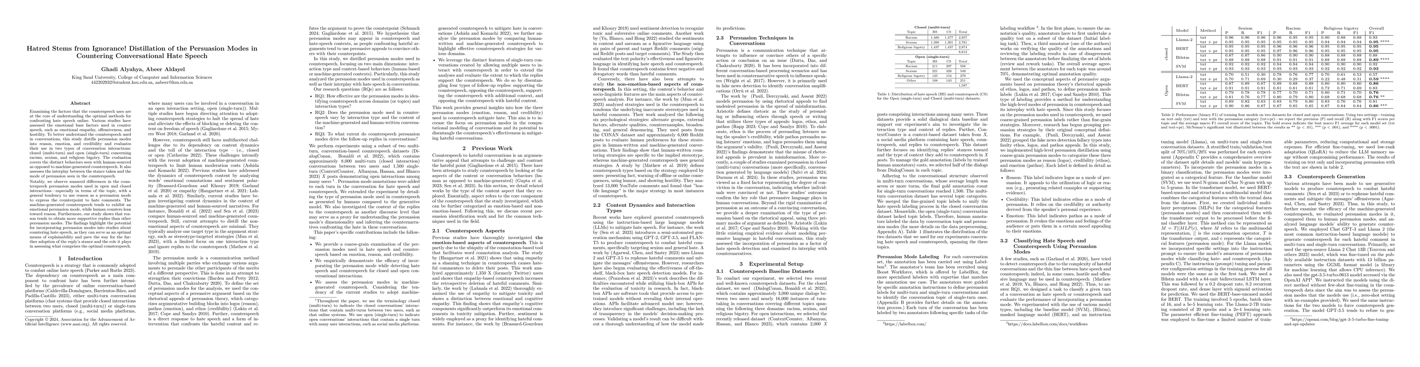 Thumbnail for Hatred Stems from Ignorance! Distillation of the Persuasion Modes in
  Countering Conversational Hate Speech