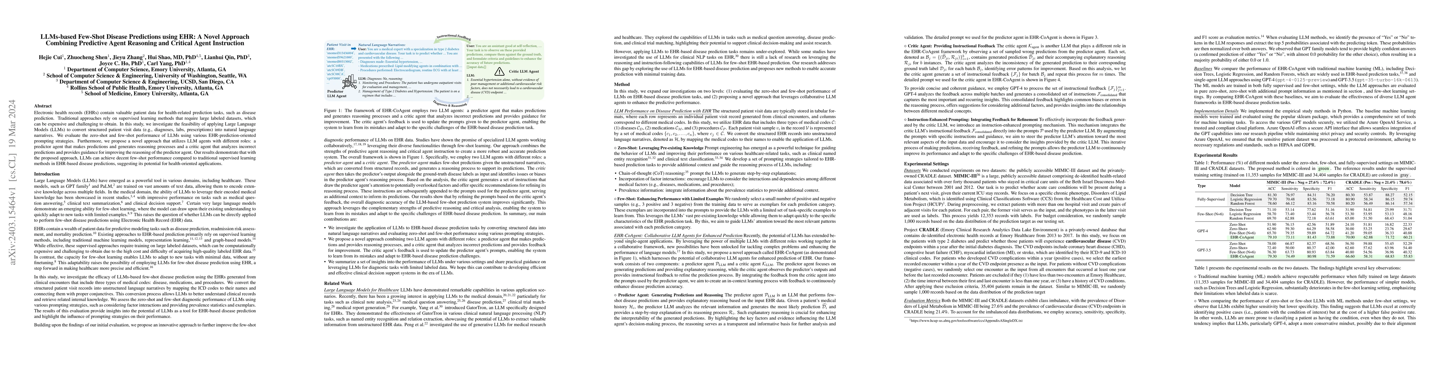 Thumbnail for LLMs-based Few-Shot Disease Predictions using EHR: A Novel Approach
  Combining Predictive Agent Reasoning and Critical Agent Instruction