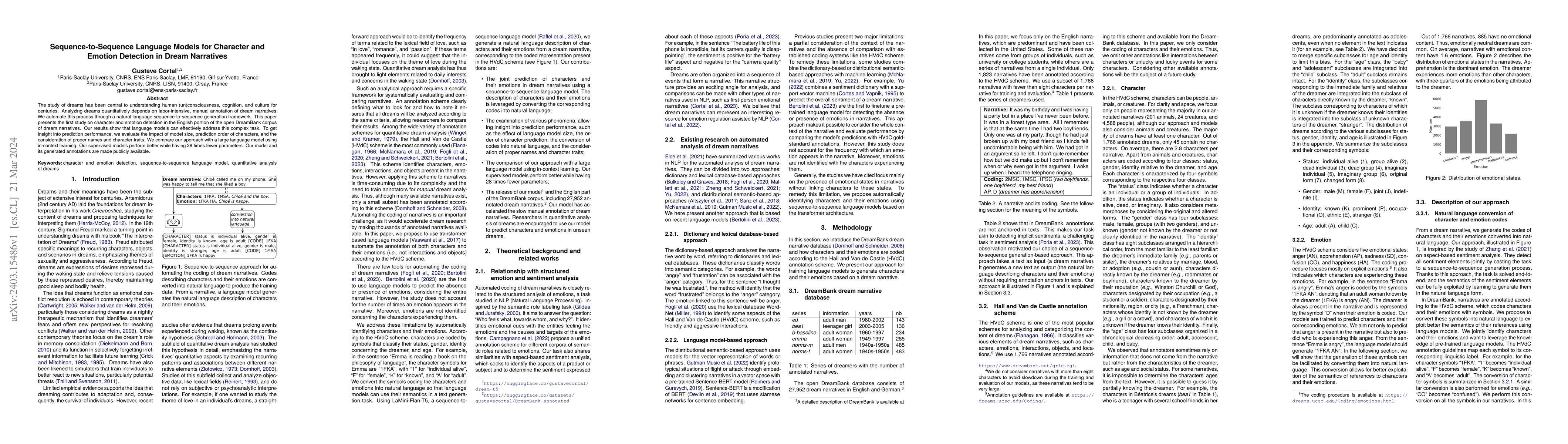 Thumbnail for Sequence-to-Sequence Language Models for Character and Emotion Detection
  in Dream Narratives