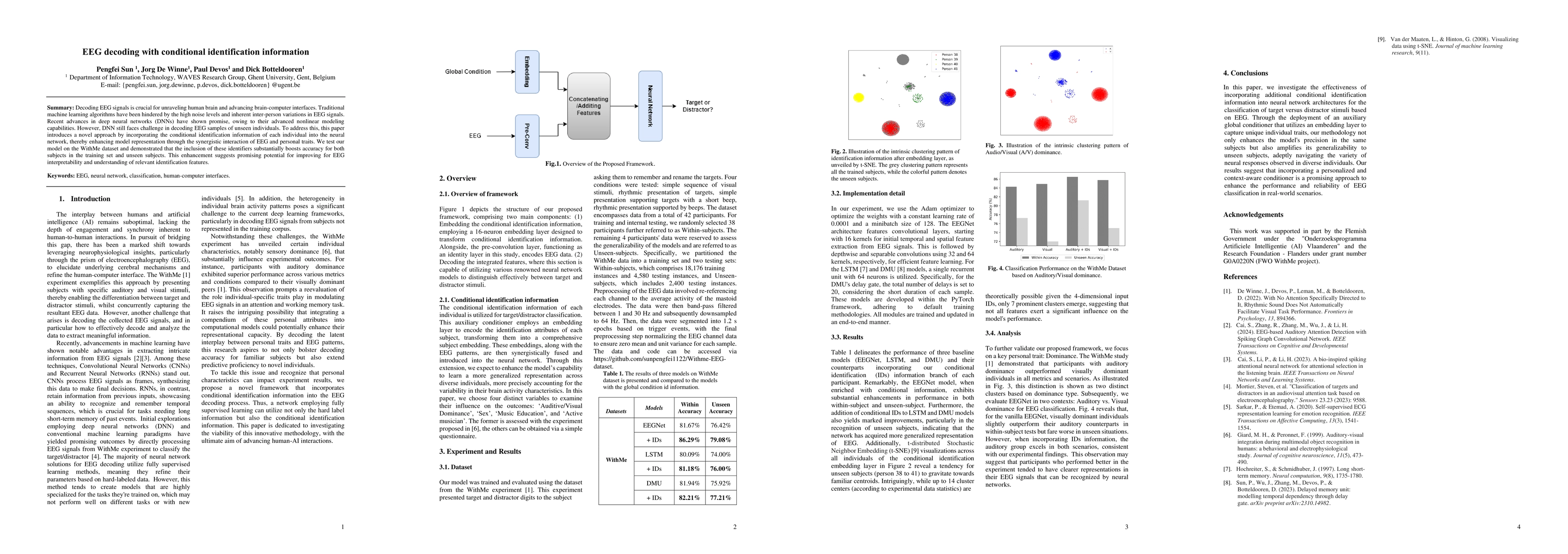 Thumbnail for EEG decoding with conditional identification information