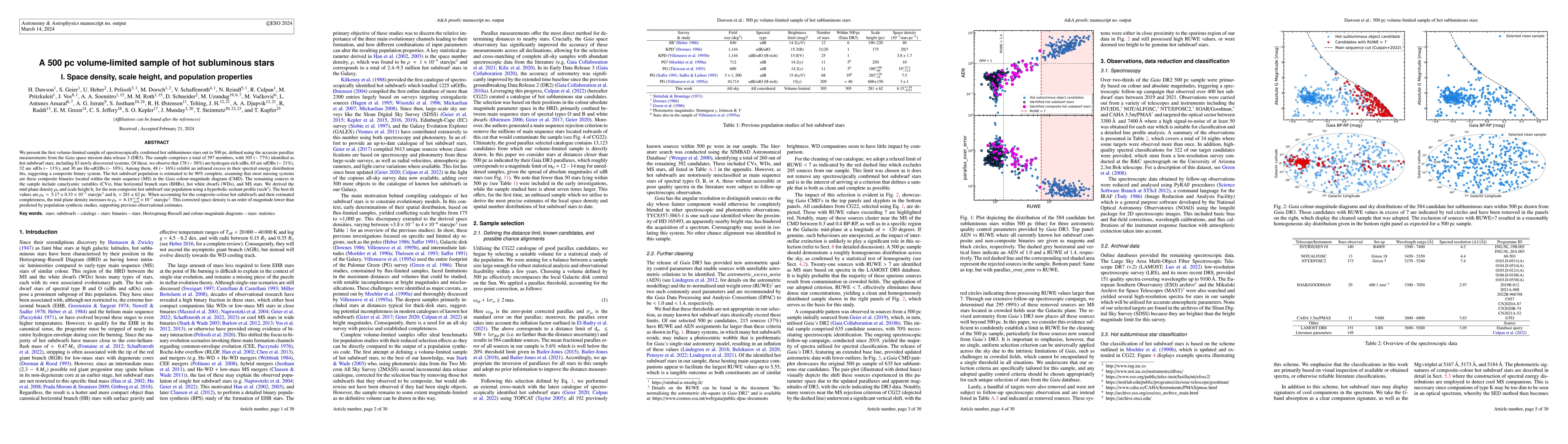 Thumbnail for A 500 pc volume-limited sample of hot subluminous stars I. Space
  density, scale height, and population properties