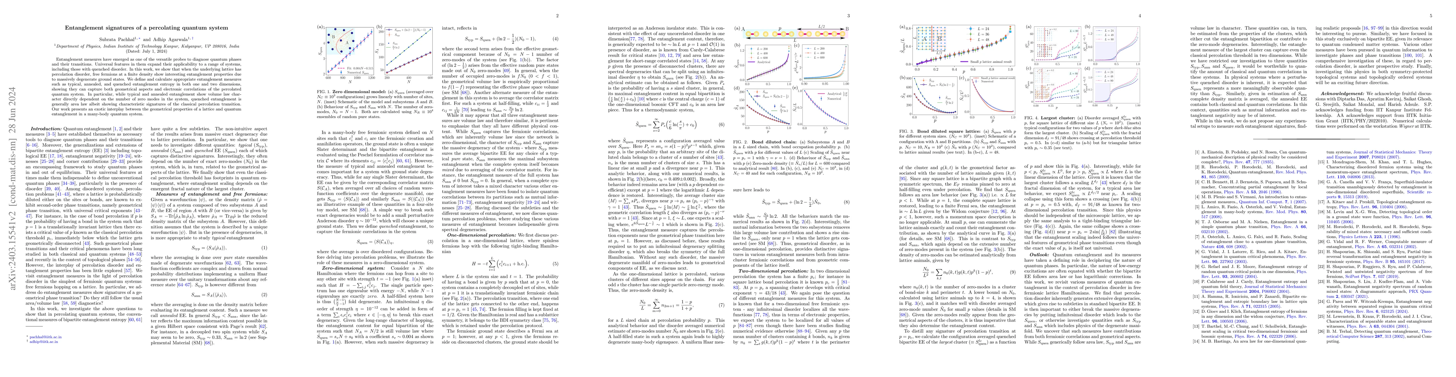Thumbnail for Entanglement signatures of a percolating quantum system