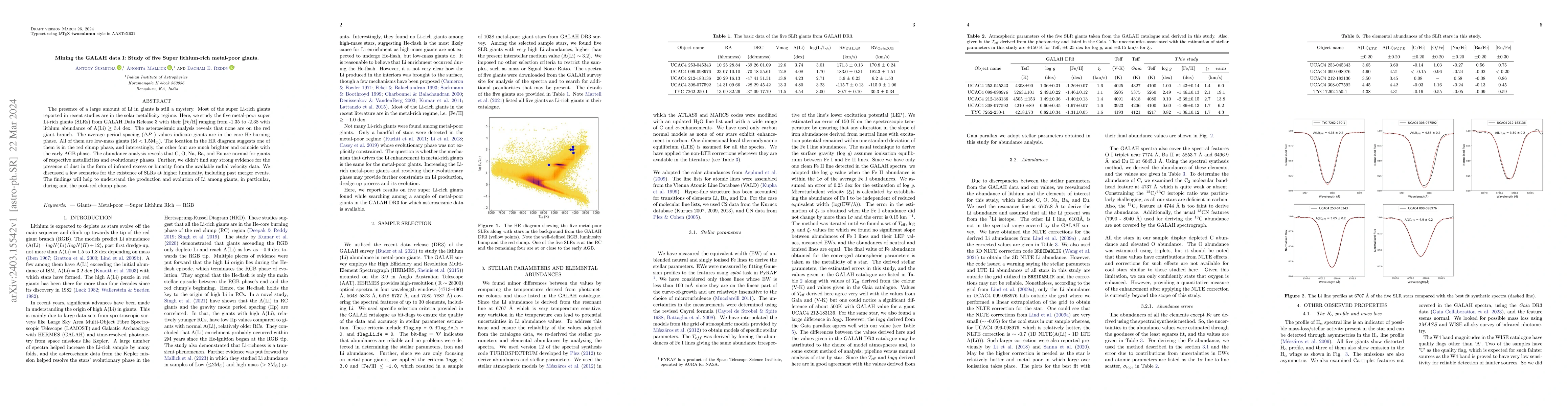 Thumbnail for Mining the GALAH data I: Study of five Super lithium-rich metal-poor
  giants
