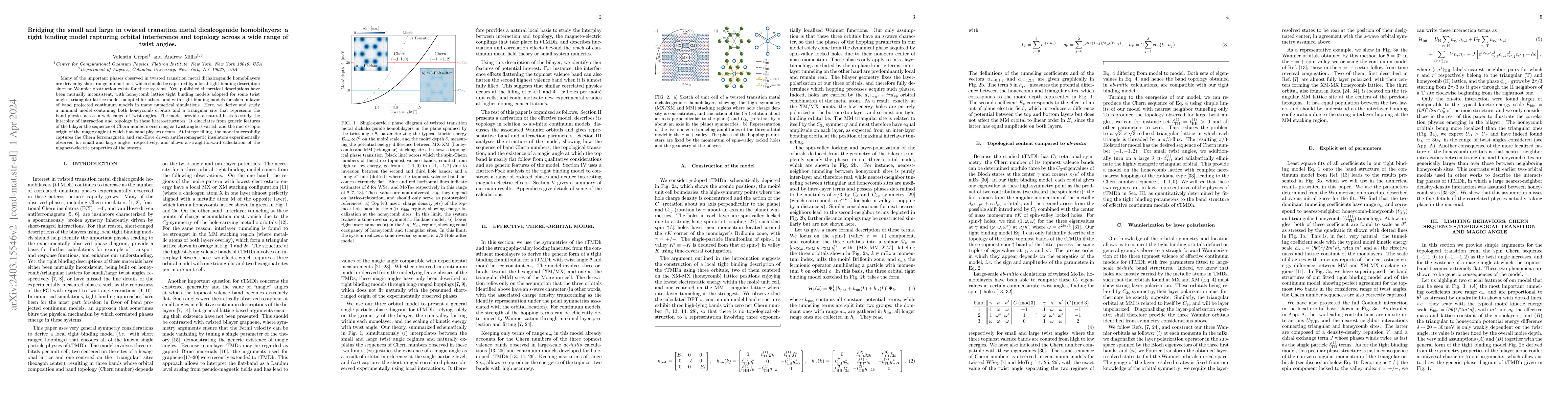 Thumbnail for Bridging the small and large in twisted transition metal dicalcogenide
  homobilayers: a tight binding model capturing orbital interference and
  topology across a wide range of twist angles
