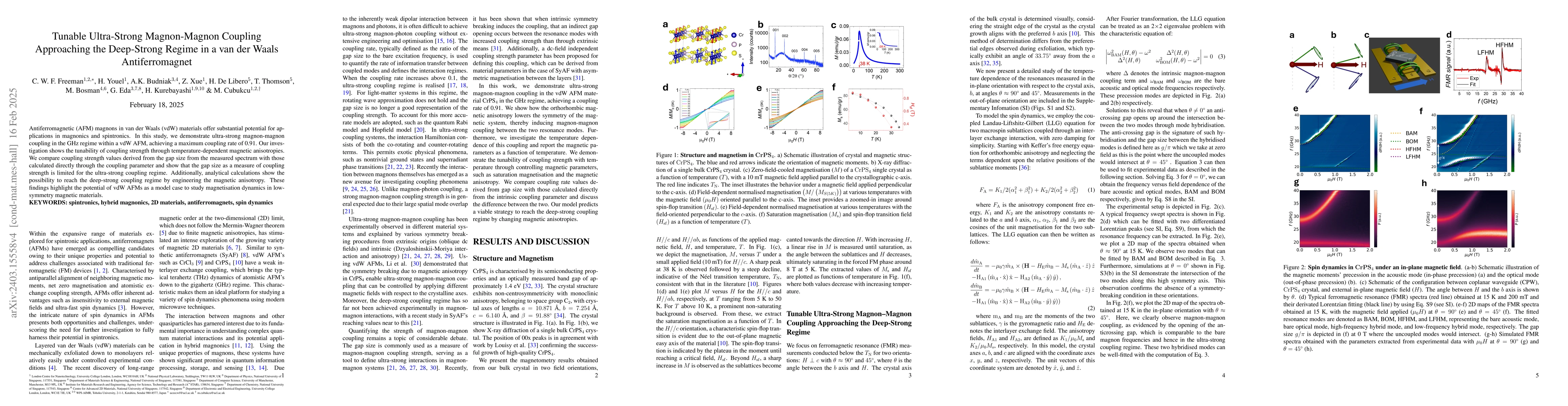 Thumbnail for Tunable ultrastrong magnon magnon coupling and spin Hall
  magnetoresistance in a van der Waals antiferromagnet
