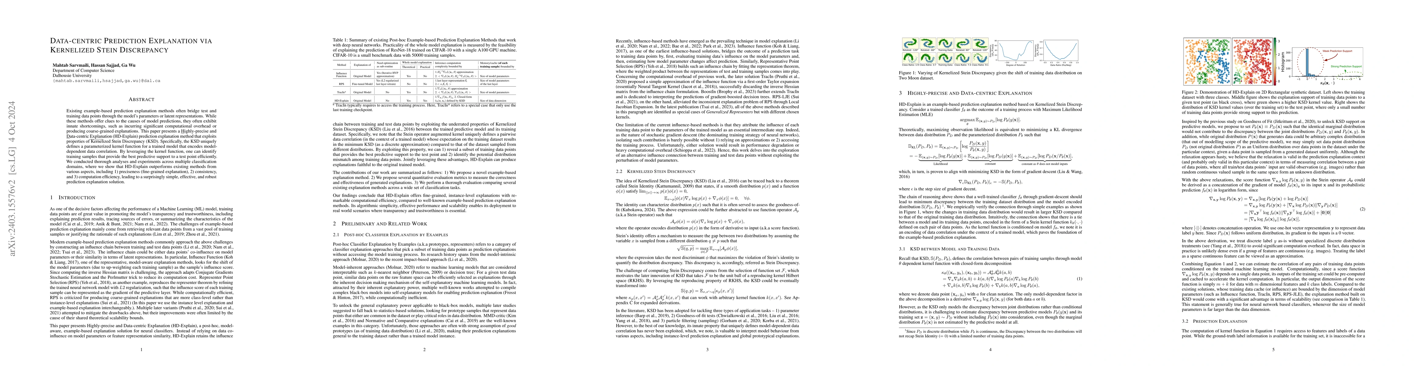 Thumbnail for Data-centric Prediction Explanation via Kernelized Stein Discrepancy