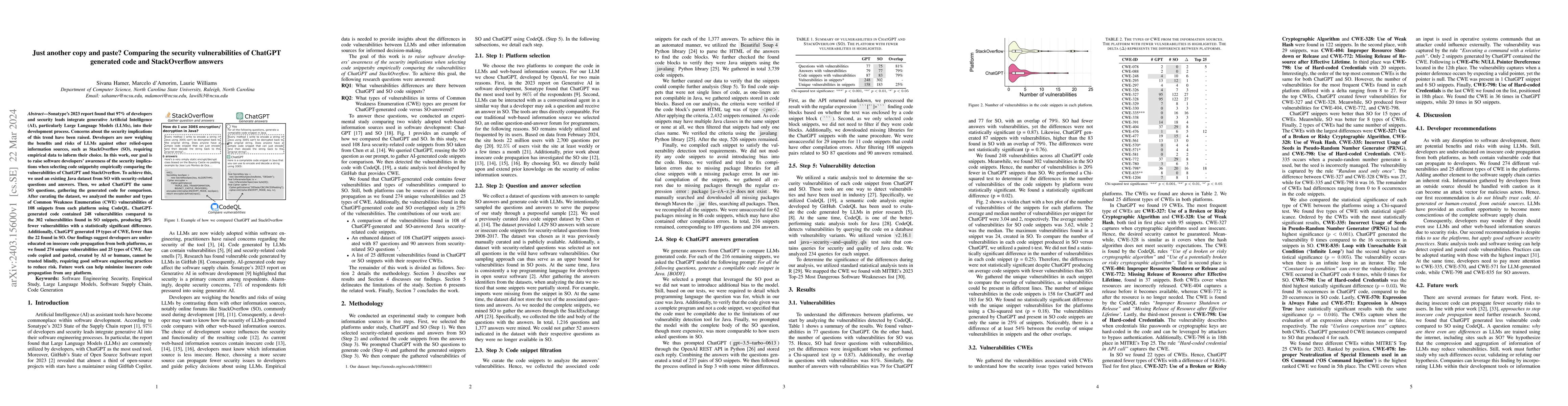 Thumbnail for Just another copy and paste? Comparing the security vulnerabilities of
  ChatGPT generated code and StackOverflow answers
