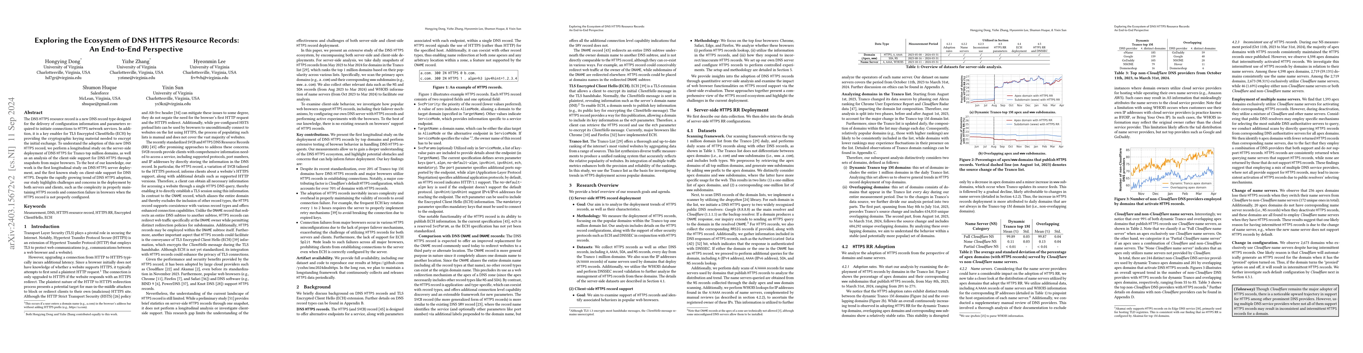 Thumbnail for Deciphering the Digital Veil: Exploring the Ecosystem of DNS HTTPS
  Resource Records