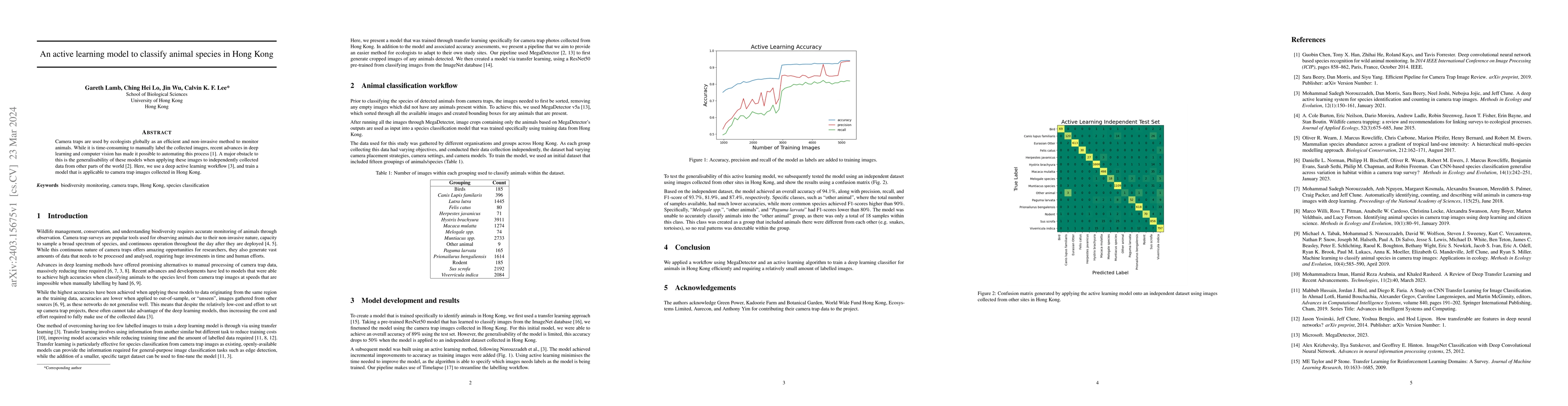 Thumbnail for An active learning model to classify animal species in Hong Kong