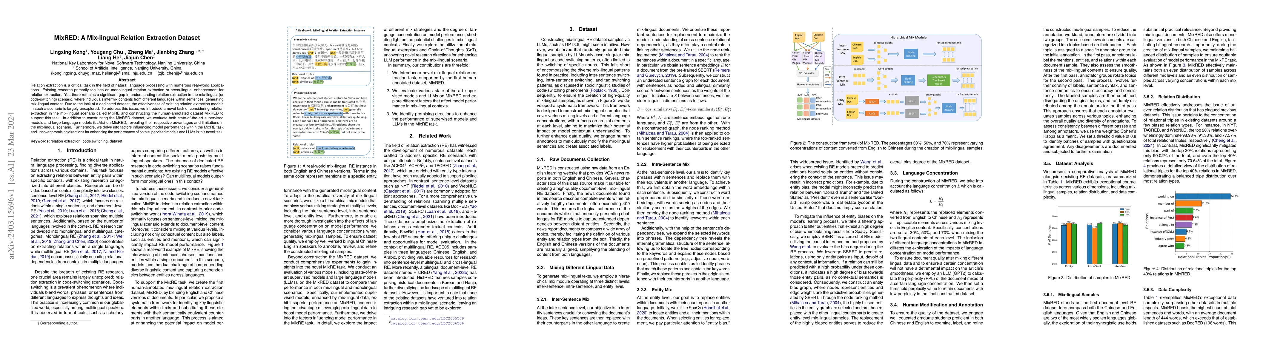 Thumbnail for MixRED: A Mix-lingual Relation Extraction Dataset