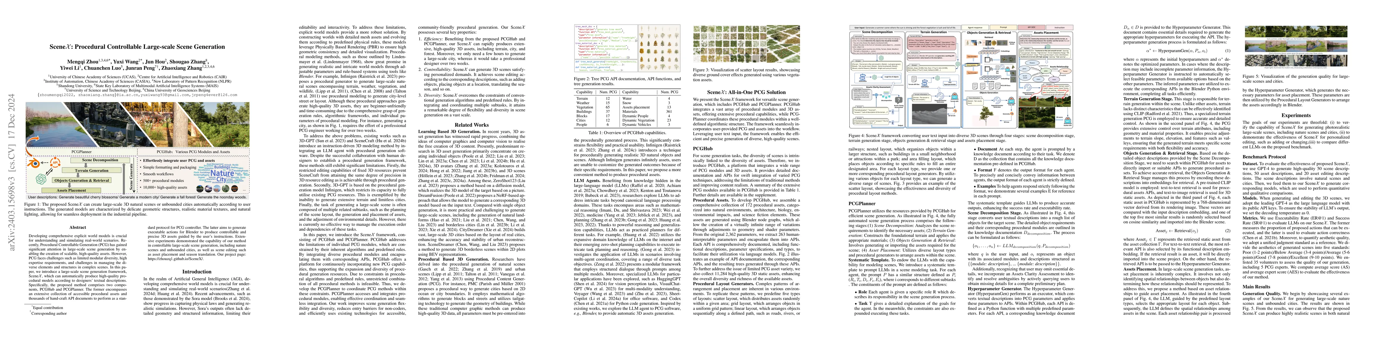 Thumbnail for SceneX:Procedural Controllable Large-scale Scene Generation via
  Large-language Models