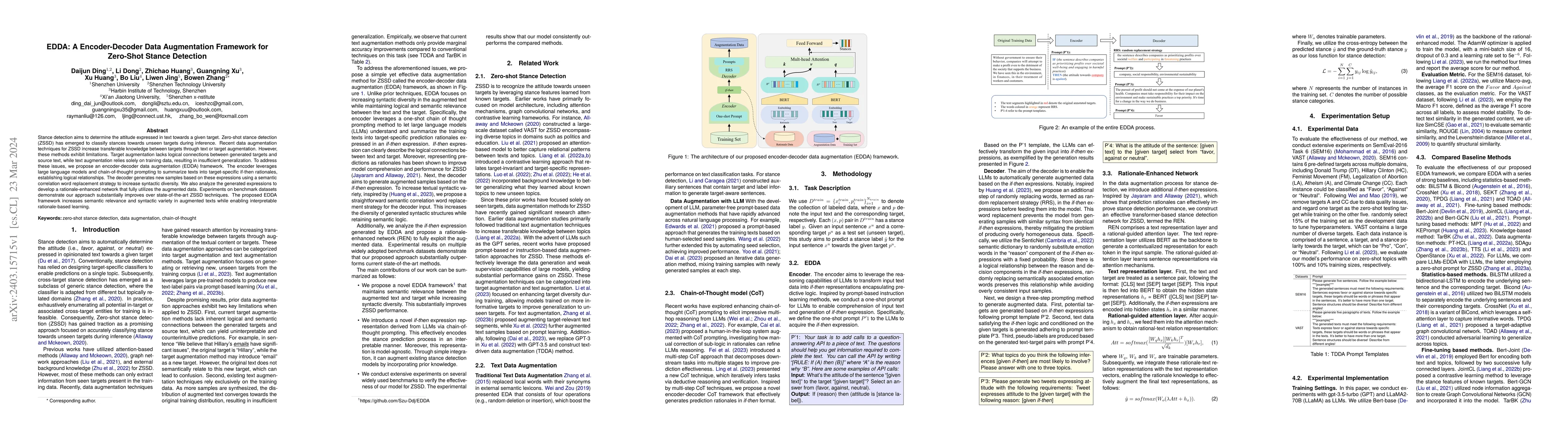 Thumbnail for EDDA: A Encoder-Decoder Data Augmentation Framework for Zero-Shot Stance
  Detection