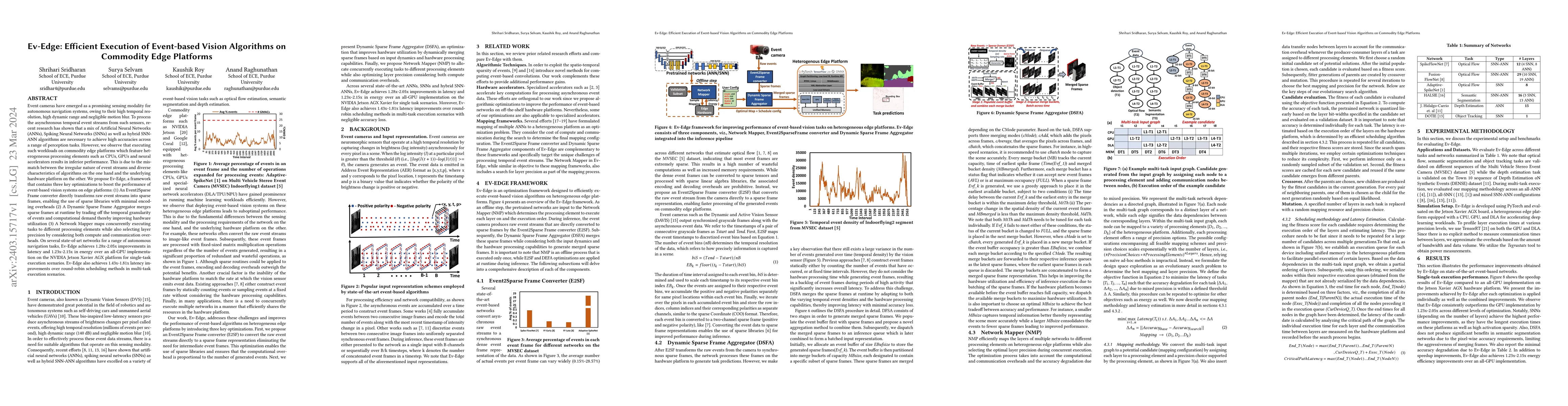 Thumbnail for Ev-Edge: Efficient Execution of Event-based Vision Algorithms on
  Commodity Edge Platforms