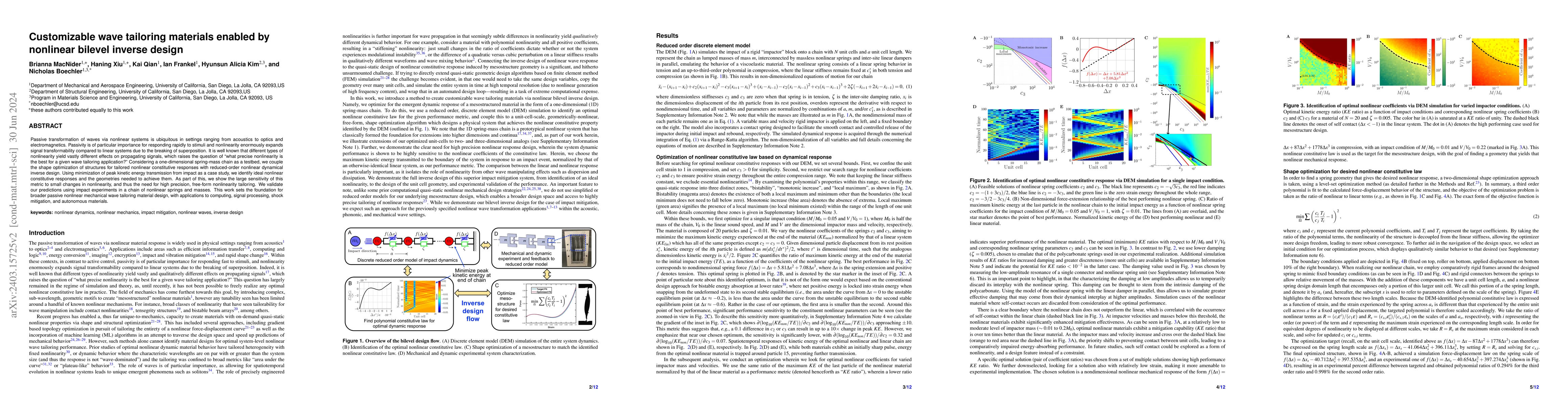 Thumbnail for Customizable wave tailoring materials enabled by nonlinear bilevel
  inverse design